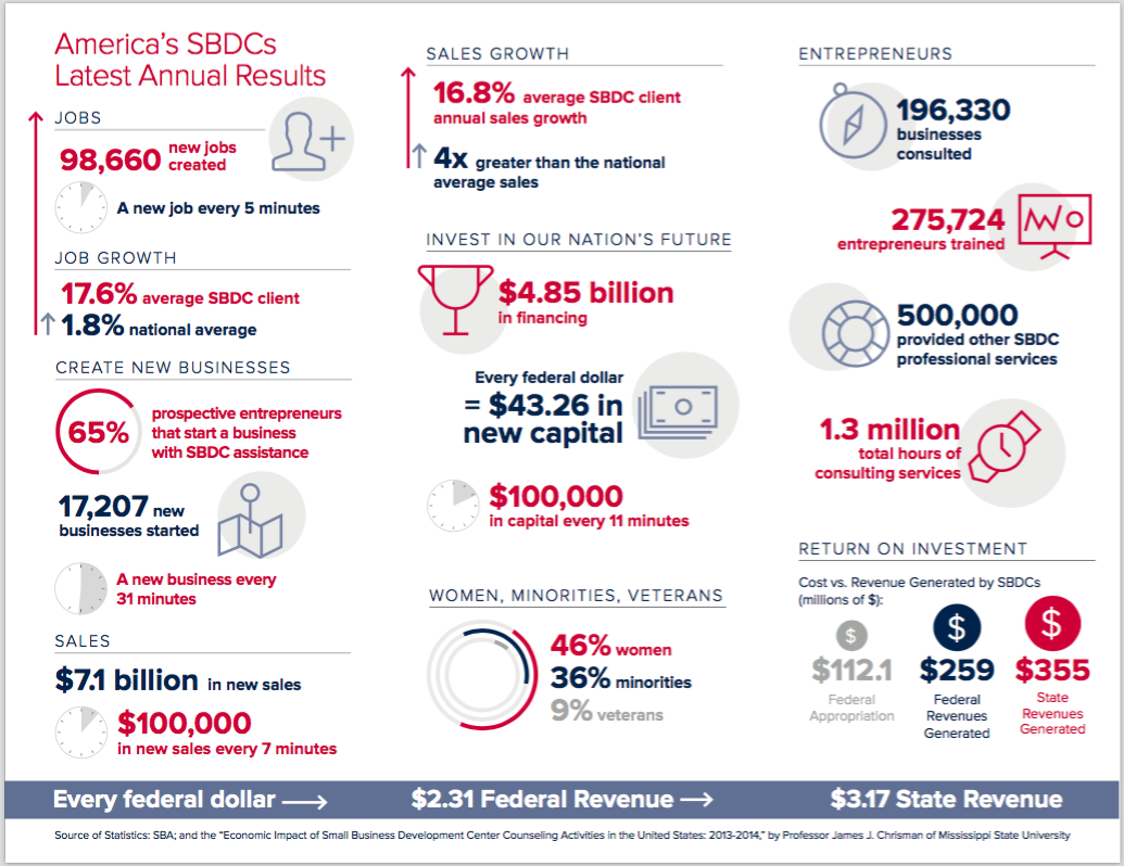 Screen Shot 2016-06-23 at 10.55.21 PM