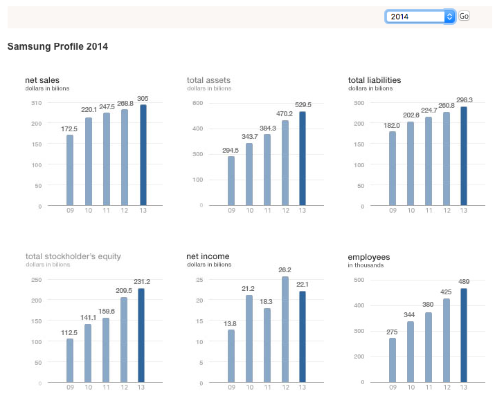Screen Shot 2016-07-09 at 11.10.34 AM