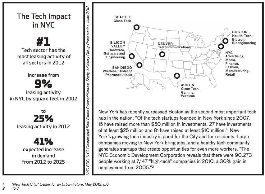 Screen Shot 2016-07-18 at 11.52.51 AM