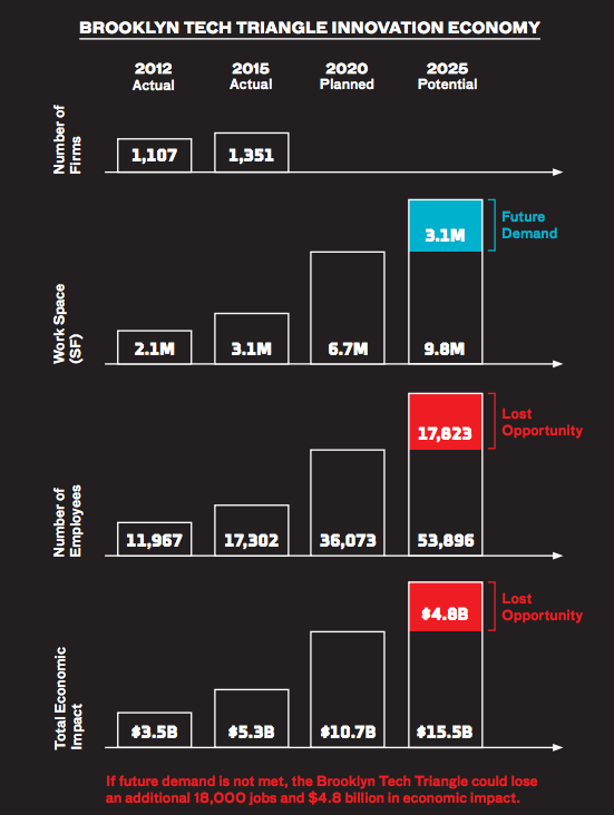 Screen Shot 2016-07-18 at 11.59.27 AM