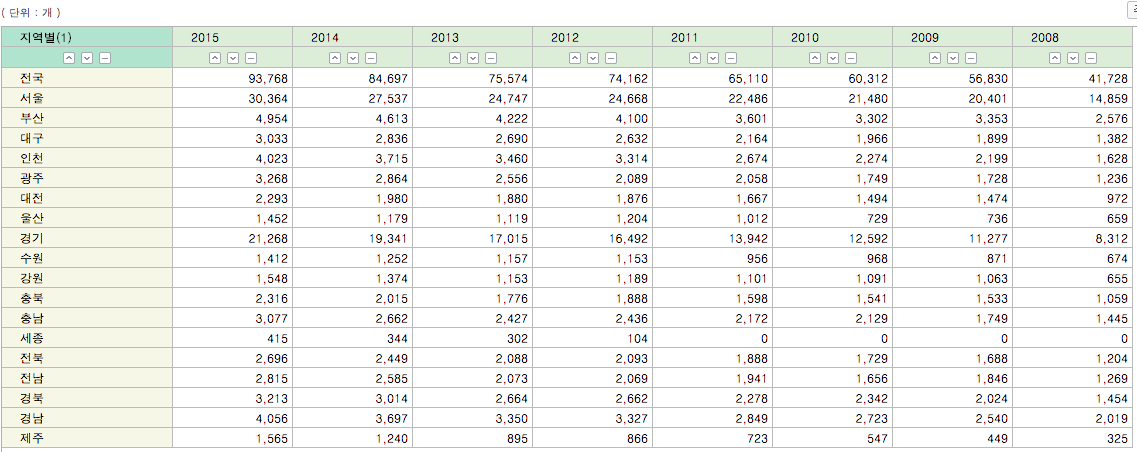 Screen Shot 2016-07-19 at 3.00.49 PM
