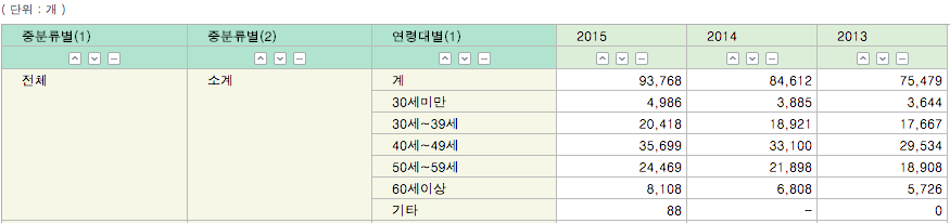 Screen Shot 2016-07-19 at 3.08.56 PM