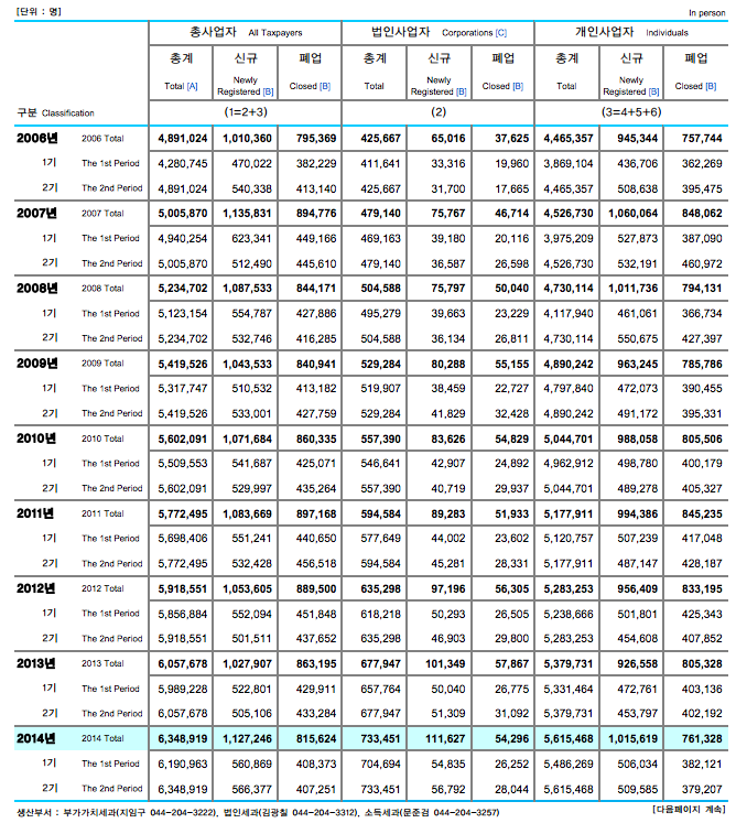 Screen Shot 2016-07-19 at 3.26.03 PM