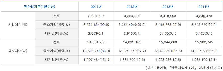Screen Shot 2016-07-19 at 6.24.50 PM