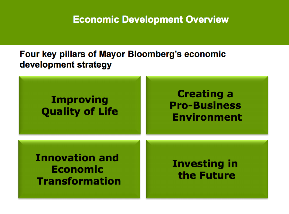 Screen Shot 2016-07-20 at 12.11.07 AM