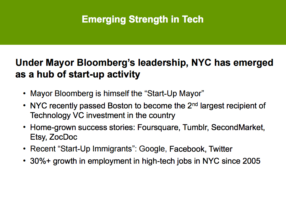 Screen Shot 2016-07-20 at 12.32.28 AM