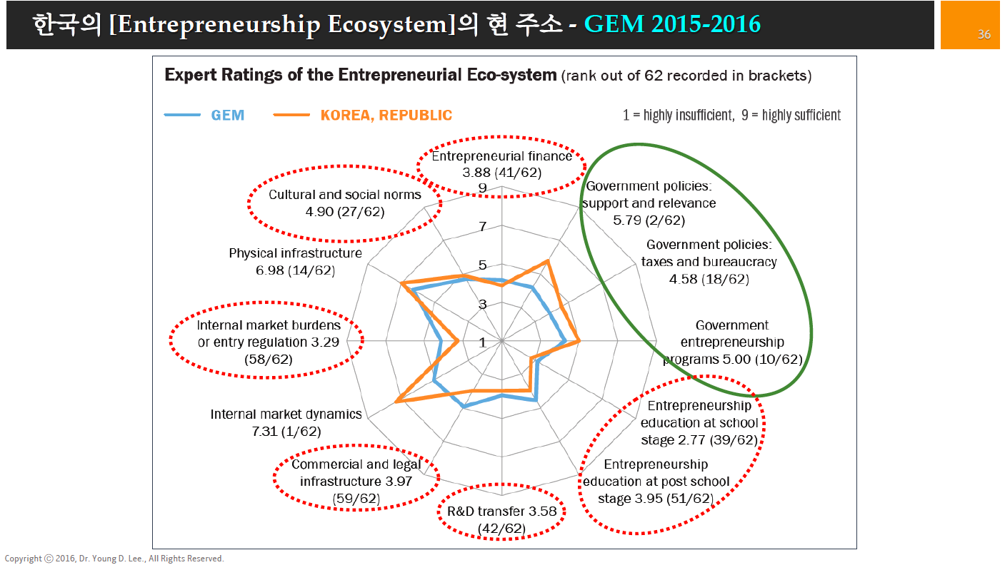 Screen Shot 2016-07-20 at 4.43.18 PM