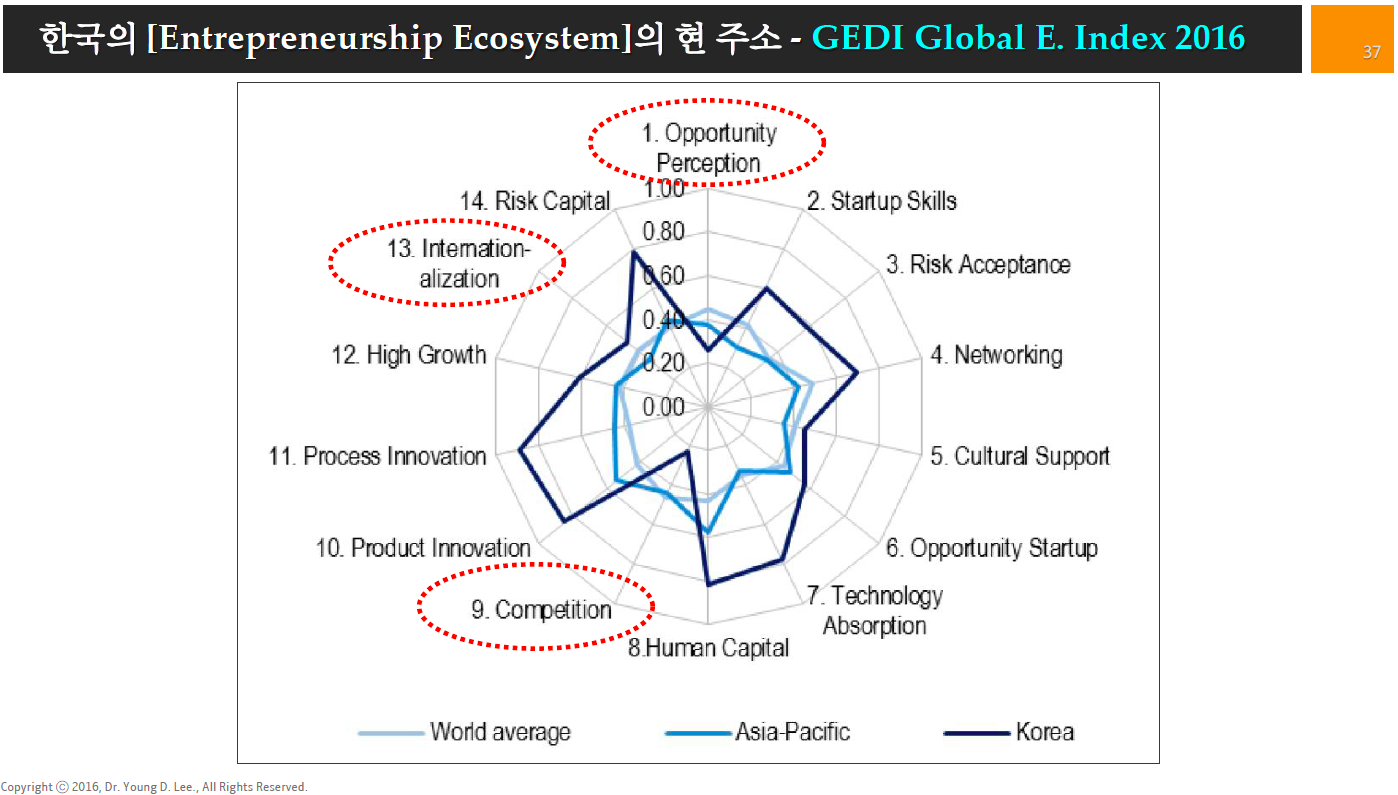 Screen Shot 2016-07-20 at 4.43.35 PM