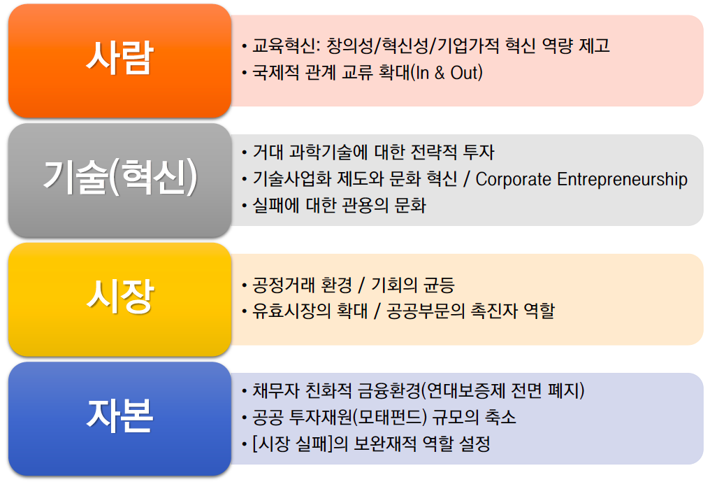 Screen Shot 2016-07-20 at 4.45.34 PM