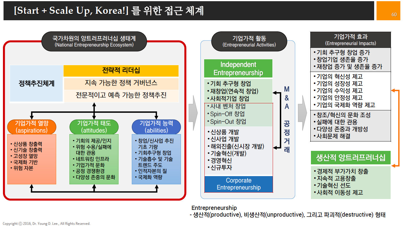 Screen Shot 2016-07-20 at 5.17.45 PM