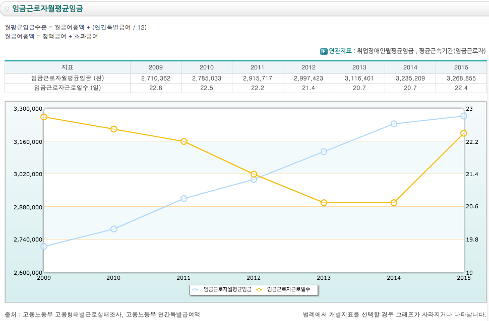 Screen Shot 2016-07-20 at 6.14.22 PM