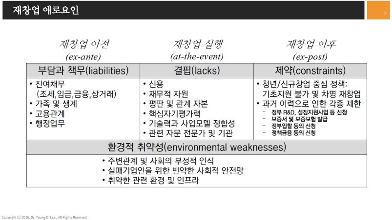 Screen Shot 2016-07-21 at 10.28.55 AM