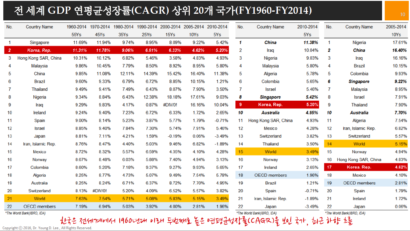 Screen Shot 2016-07-21 at 12.07.47 PM