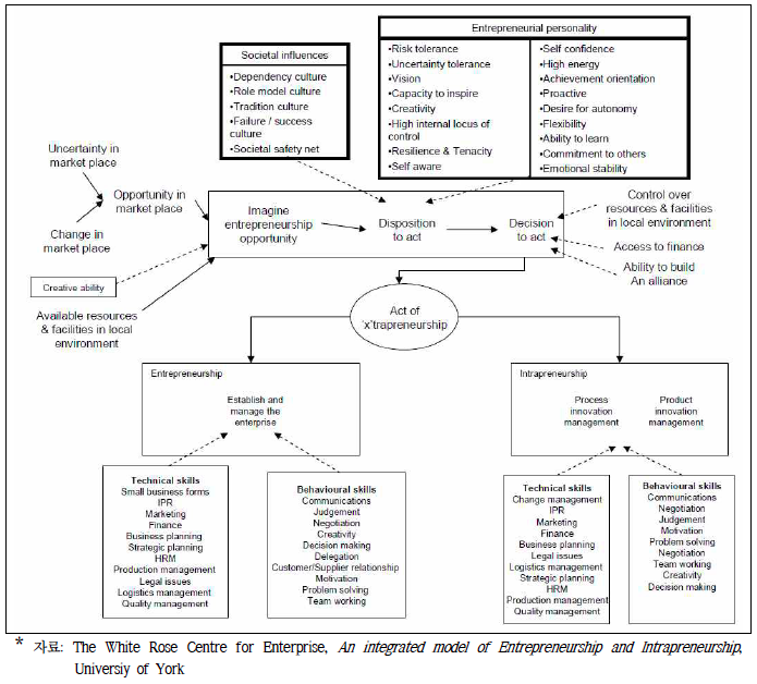 Screen Shot 2016-07-21 at 12.48.49 PM