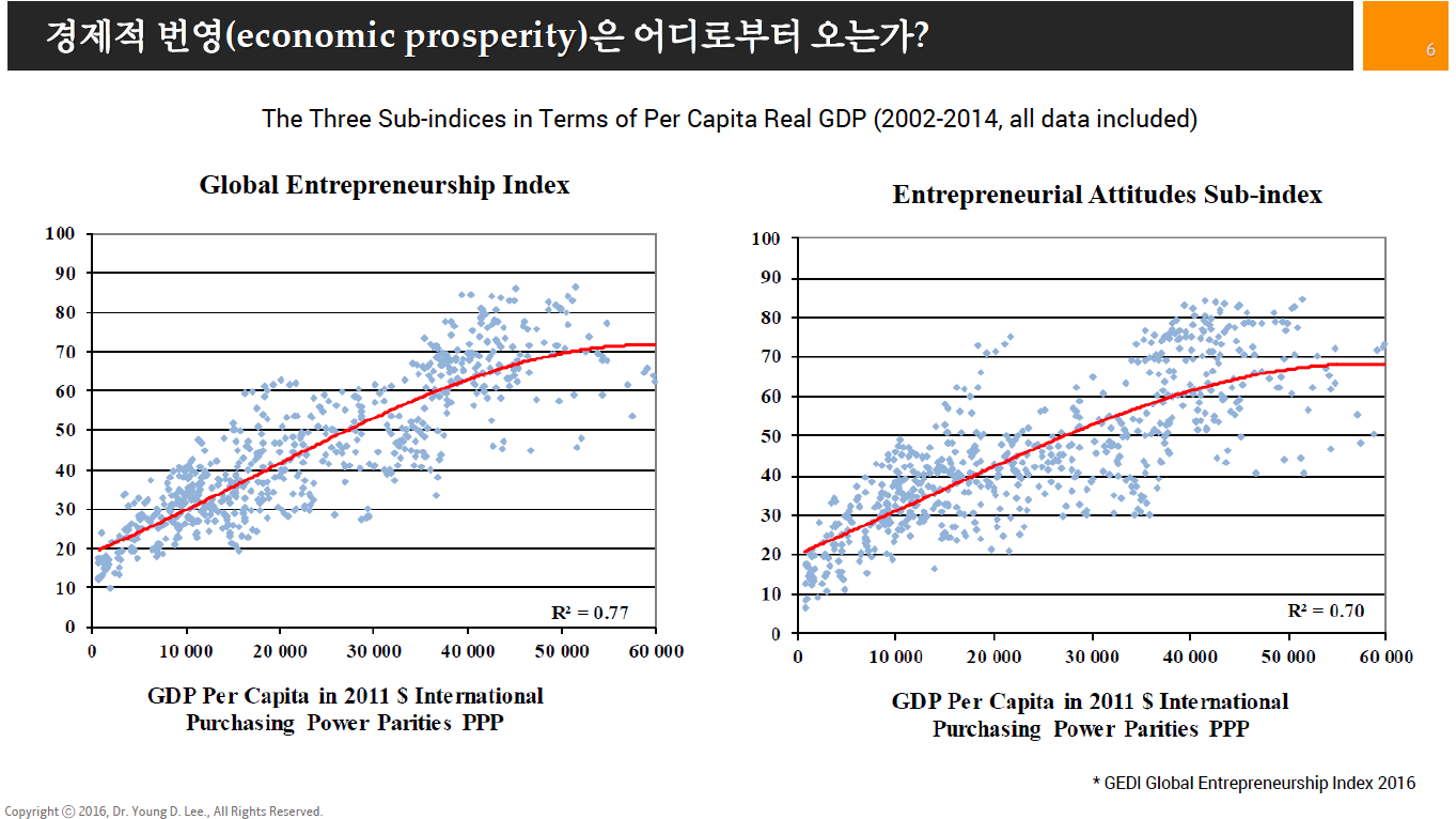 Screen Shot 2016-07-22 at 3.04.28 PM