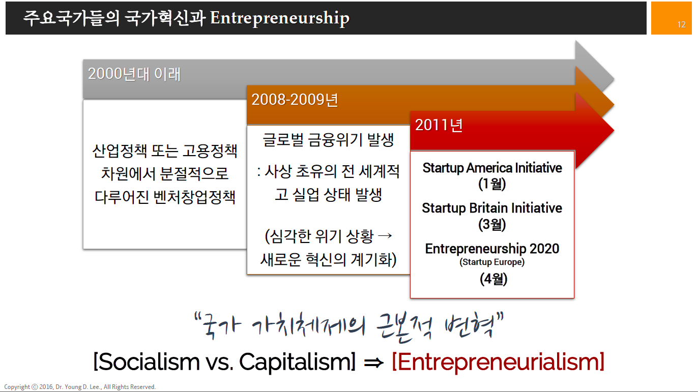 Screen Shot 2016-07-22 at 3.05.37 PM