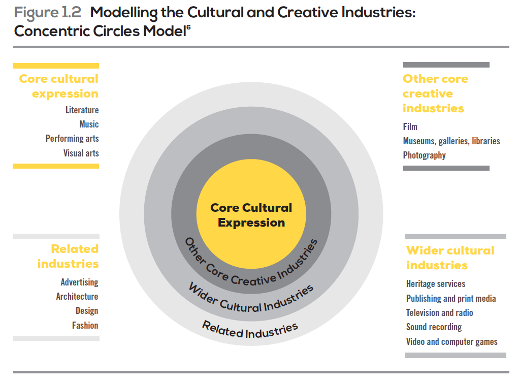 Screen Shot 2016-07-27 at 12.12.09 PM