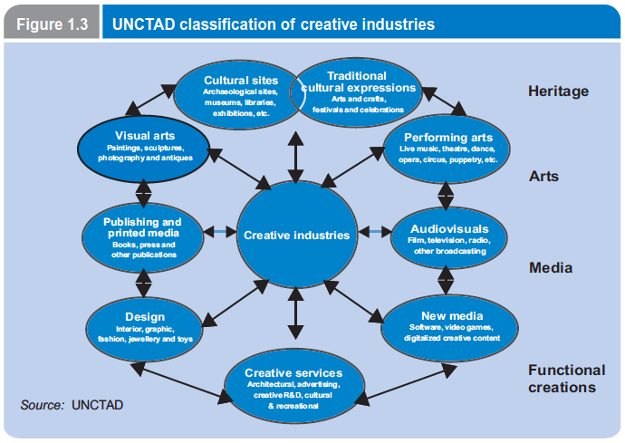 Screen Shot 2016-07-27 at 12.19.28 PM