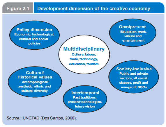 Screen Shot 2016-07-27 at 12.21.18 PM