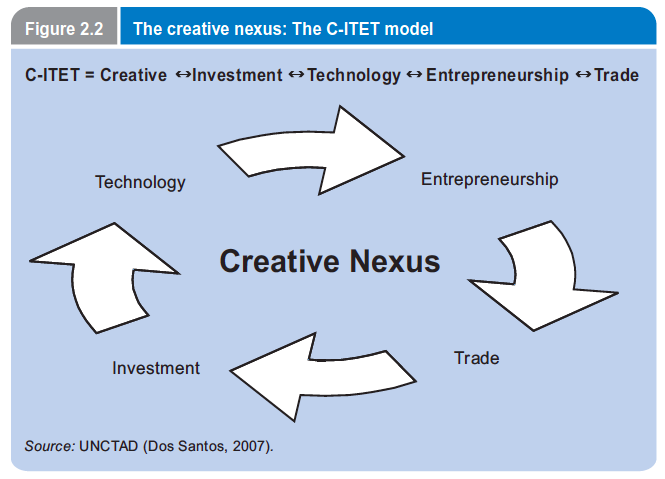 Screen Shot 2016-07-27 at 12.21.39 PM