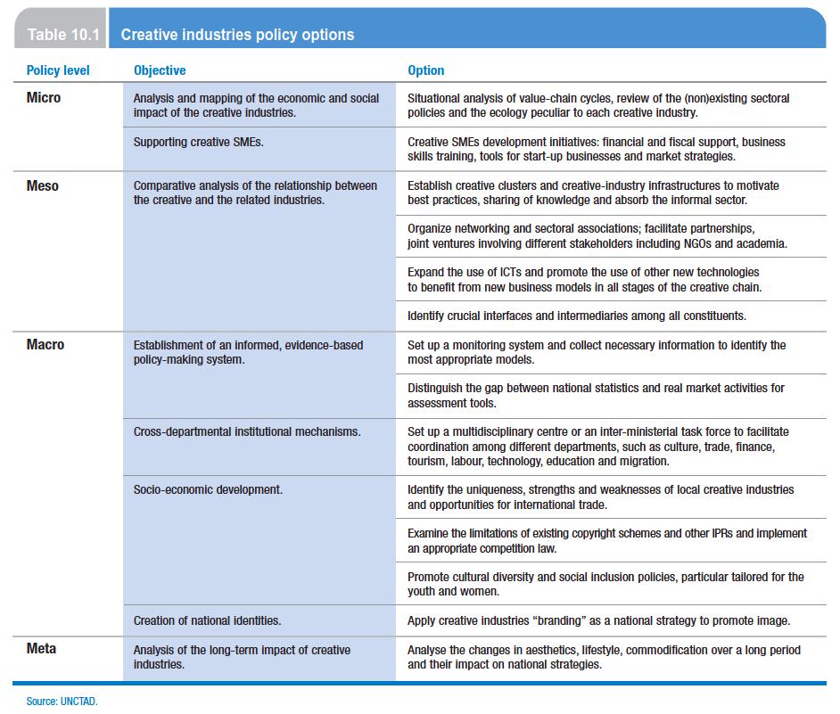 Screen Shot 2016-07-27 at 12.27.20 PM