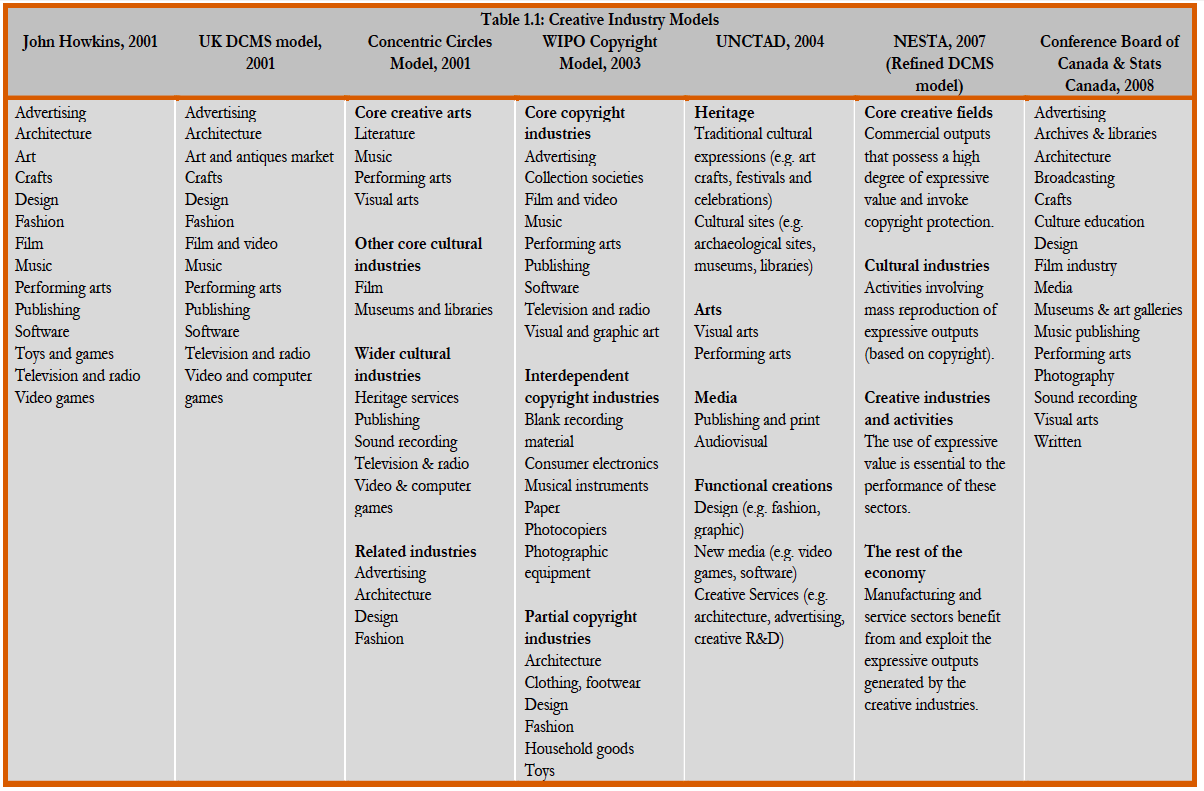 Screen Shot 2016-07-27 at 12.52.06 PM