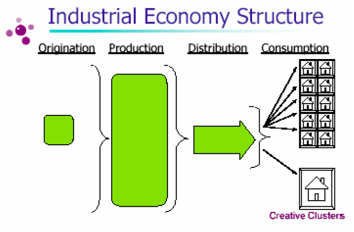 Screen Shot 2016-07-27 at 9.57.43 PM