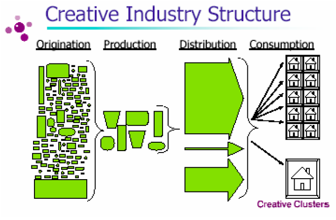 Screen Shot 2016-07-27 at 9.57.54 PM