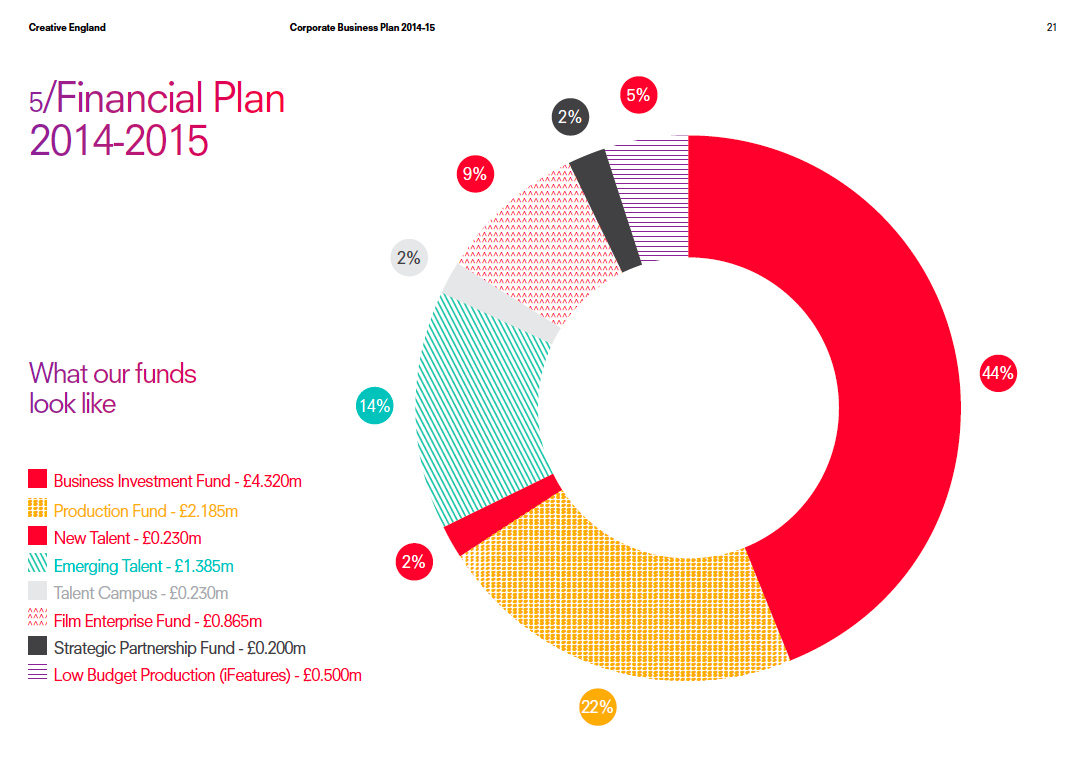 Screen Shot 2016-07-28 at 3.37.02 PM