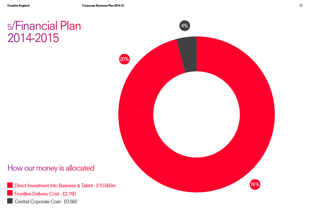 Screen Shot 2016-07-28 at 3.37.36 PM