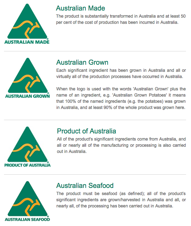 Screen Shot 2016-07-30 at 9.50.55 AM