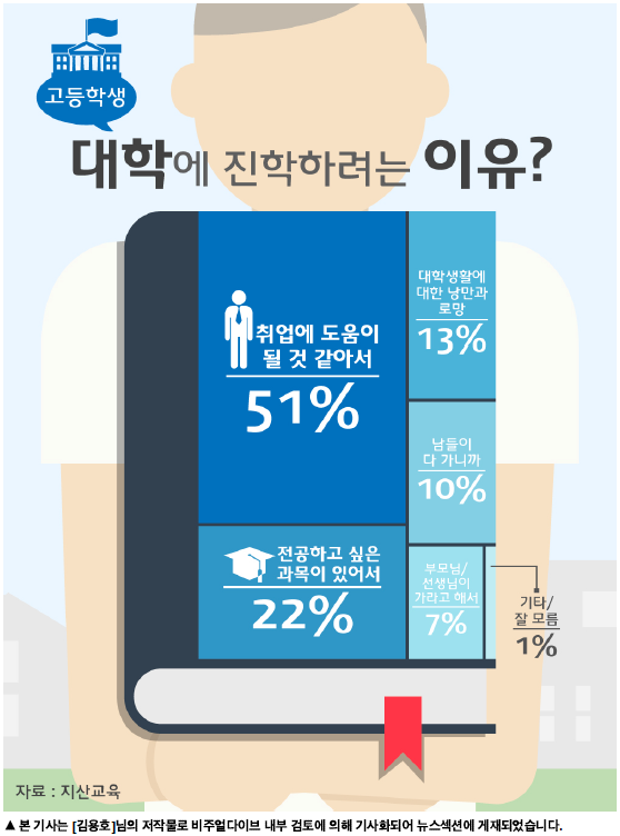 Screen Shot 2016-07-31 at 11.10.04 AM