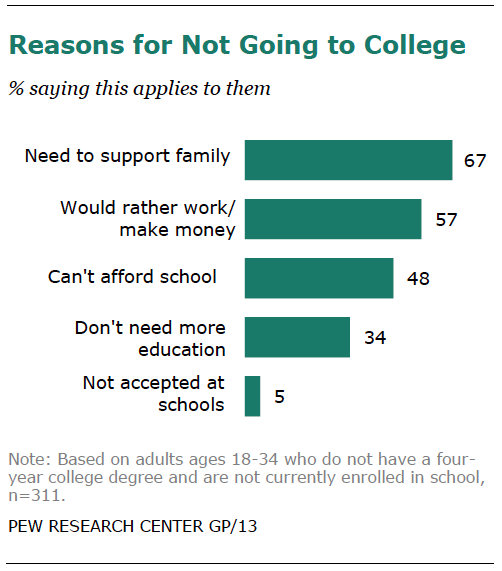 Screen Shot 2016-07-31 at 8.40.23 AM