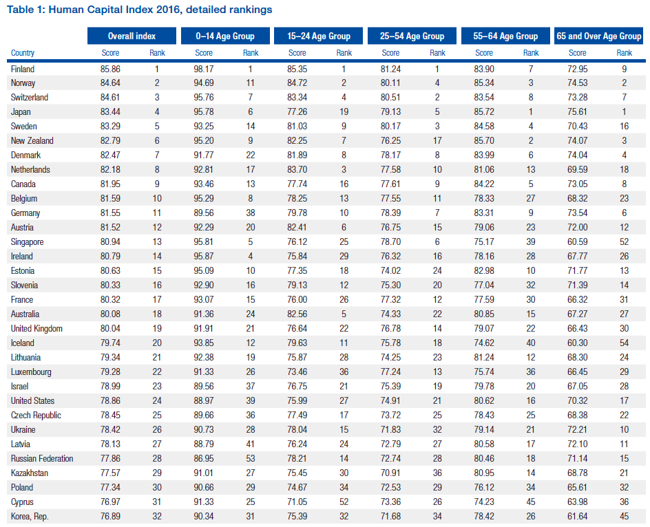 screen-shot-2016-09-18-at-9-03-45-pm