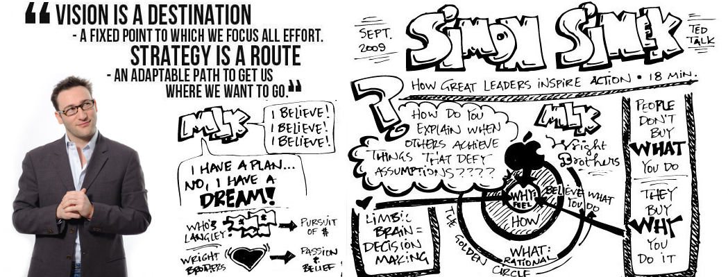 simon_sinek...-caratula