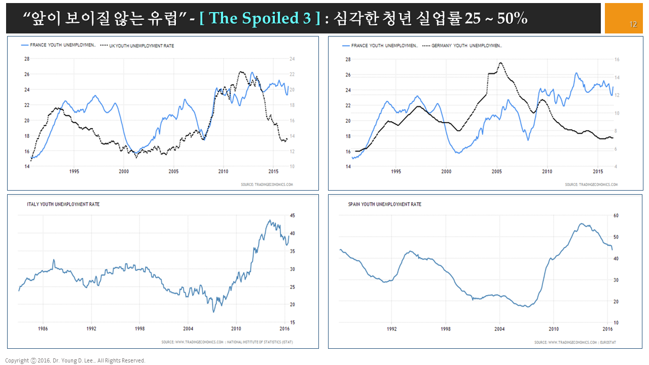 %ec%8a%ac%eb%9d%bc%ec%9d%b4%eb%93%9c12