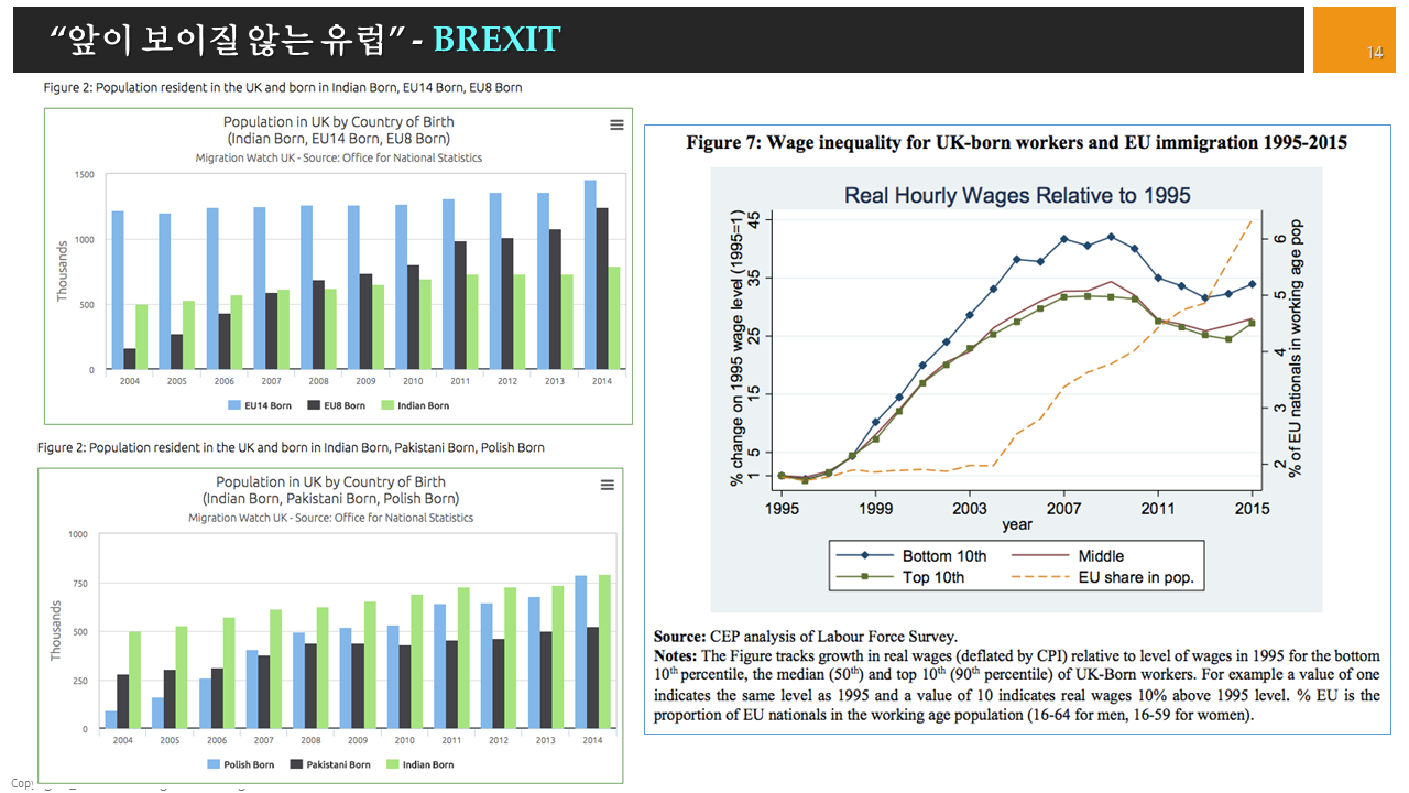 %ec%8a%ac%eb%9d%bc%ec%9d%b4%eb%93%9c14
