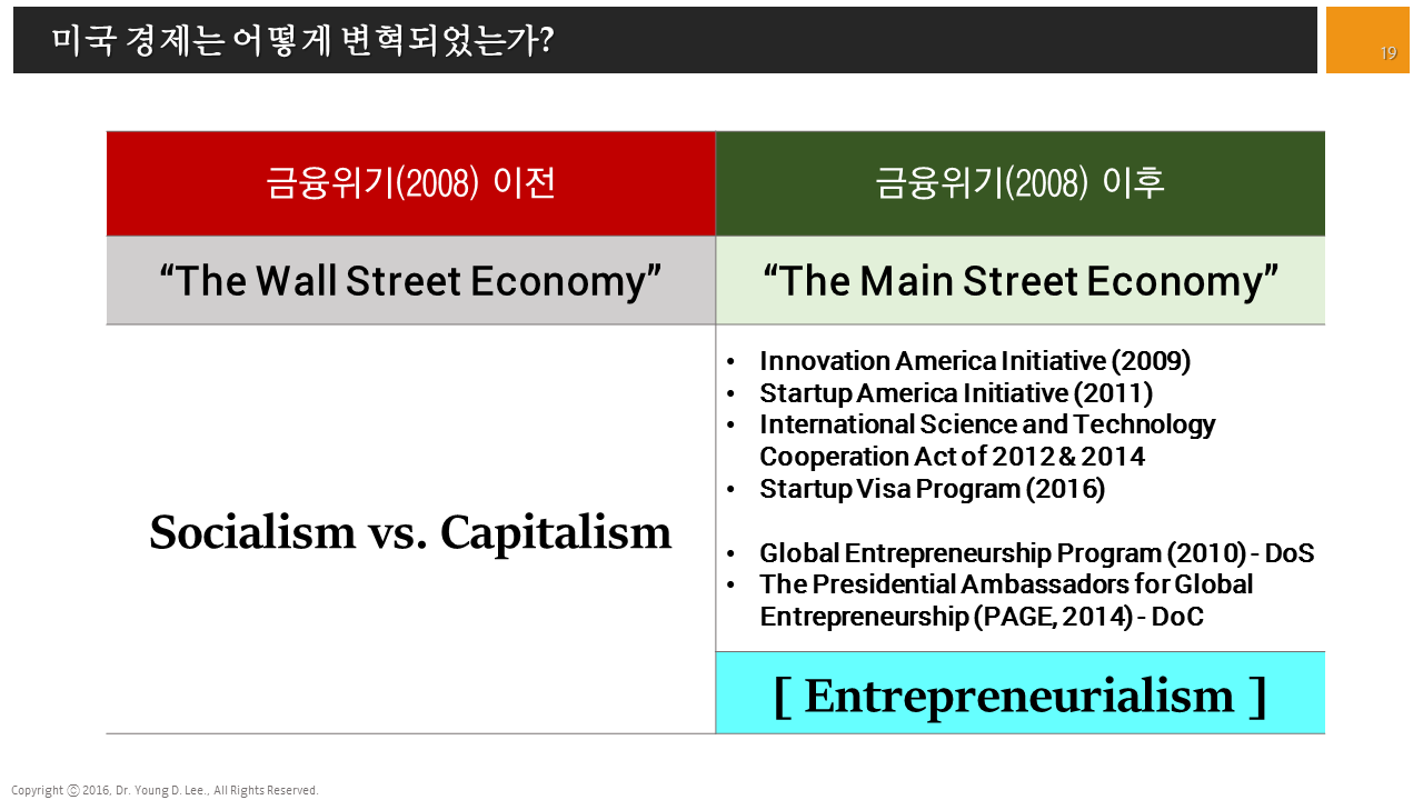%ec%8a%ac%eb%9d%bc%ec%9d%b4%eb%93%9c19