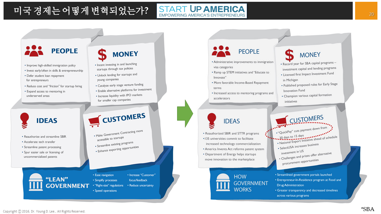 %ec%8a%ac%eb%9d%bc%ec%9d%b4%eb%93%9c20