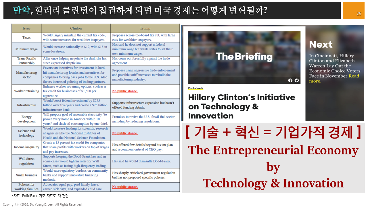 %ec%8a%ac%eb%9d%bc%ec%9d%b4%eb%93%9c25