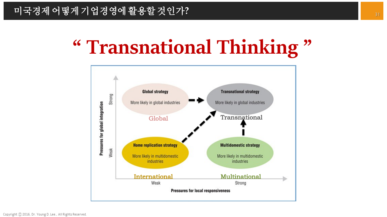 %ec%8a%ac%eb%9d%bc%ec%9d%b4%eb%93%9c31