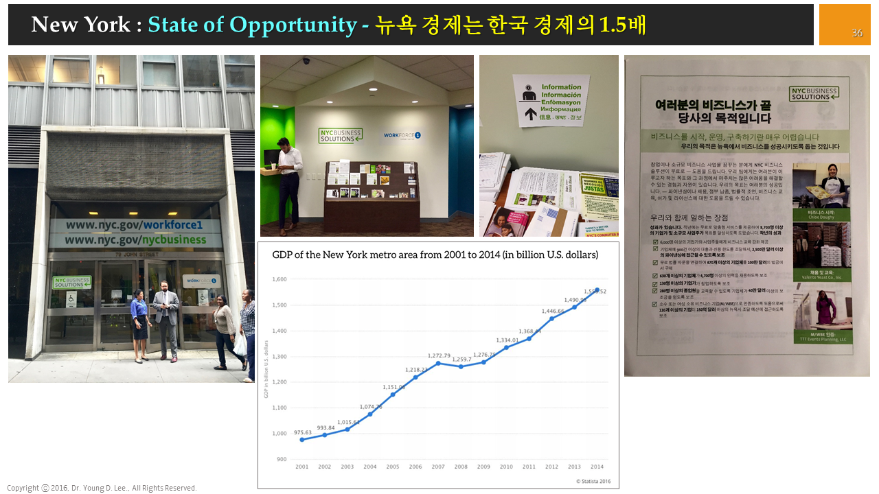 %ec%8a%ac%eb%9d%bc%ec%9d%b4%eb%93%9c36