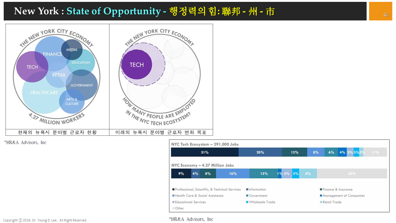 %ec%8a%ac%eb%9d%bc%ec%9d%b4%eb%93%9c45