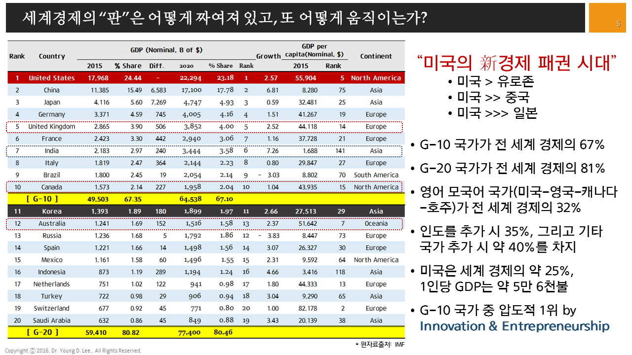 %ec%8a%ac%eb%9d%bc%ec%9d%b4%eb%93%9c5
