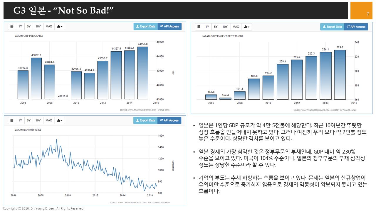 %ec%8a%ac%eb%9d%bc%ec%9d%b4%eb%93%9c7