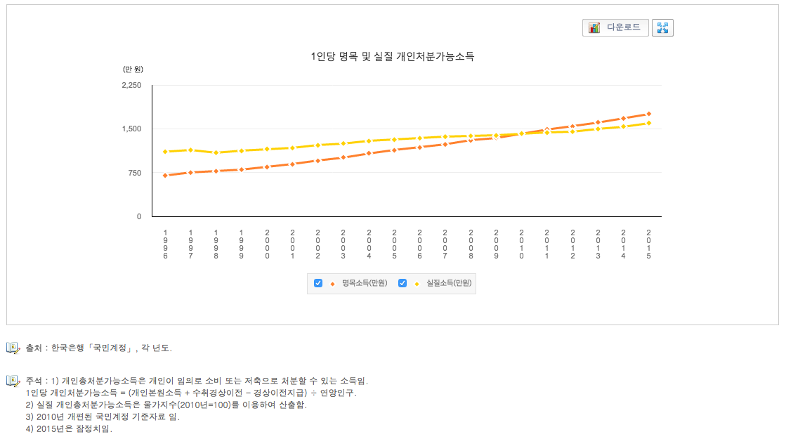 k_%e1%84%80%e1%85%a1%e1%84%8e%e1%85%a5%e1%84%87%e1%85%ae%e1%86%ab%e1%84%89%e1%85%a9%e1%84%83%e1%85%b3%e1%86%a8
