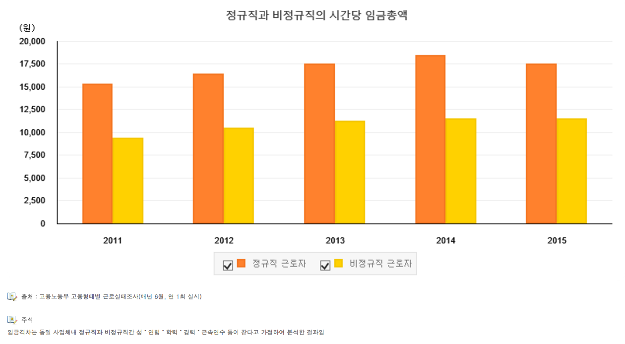 k_%e1%84%8c%e1%85%a5%e1%86%bc%e1%84%80%e1%85%b2_%e1%84%8b%e1%85%b5%e1%86%b7%e1%84%80%e1%85%b3%e1%86%b7