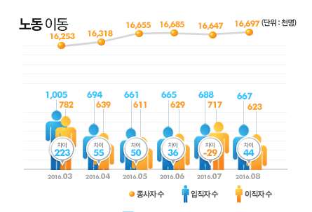 screen-shot-2016-10-15-at-7-45-15-pm