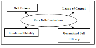 10-5923-j-ijap-20130301-03_002