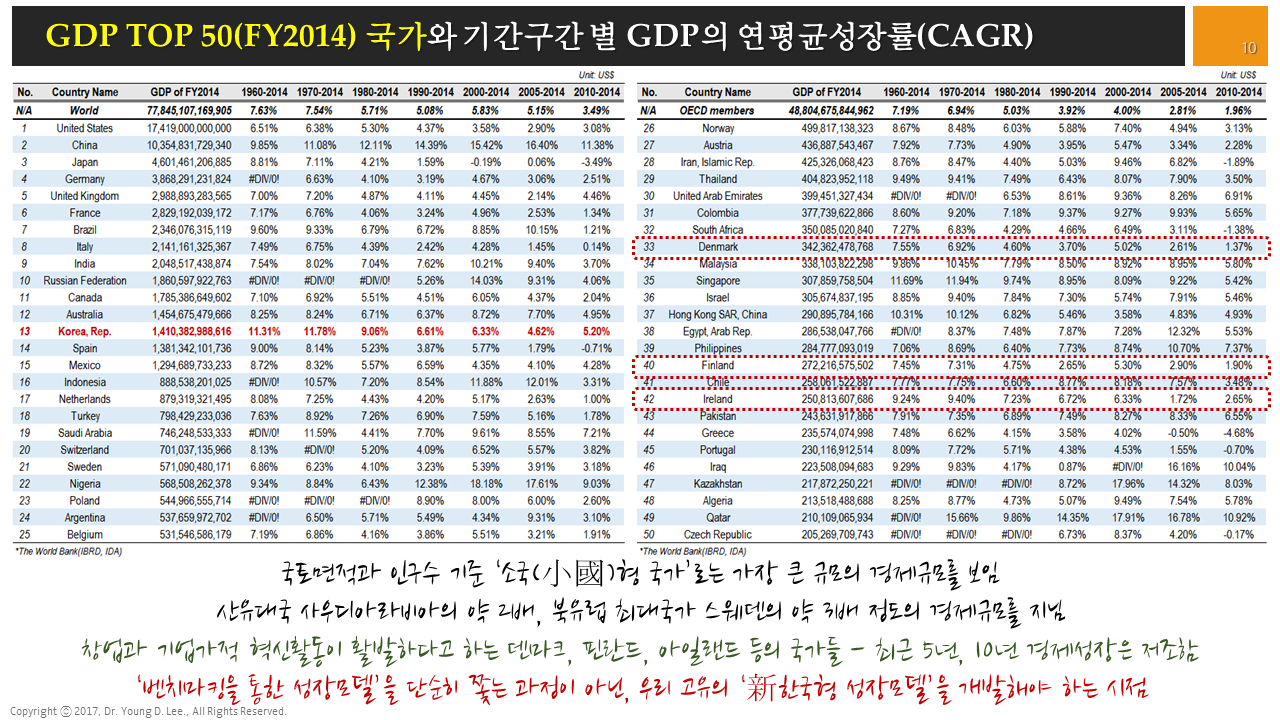 %ec%8a%ac%eb%9d%bc%ec%9d%b4%eb%93%9c10